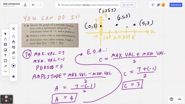 Grade 11 University Math - Sketch the graph of a periodic function f(x), with a maximum value of 7. смотреть онлайн