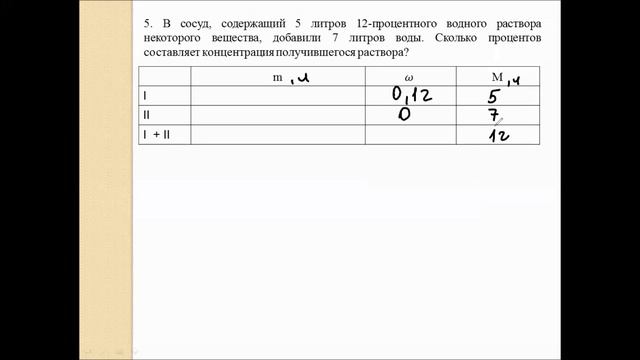 Текстовые задачи. Задачи на смеси, сплавы и растворы смотреть онлайн