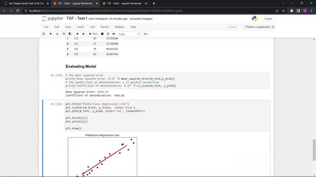 The Spark Foundation Task 1 - Data Science & Business Analytics (Prediction Using Supervised ML) смотреть онлайн