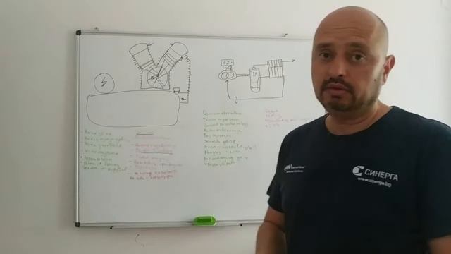 Винтов или бутален компресор? Предимства и недостатъци. смотреть онлайн