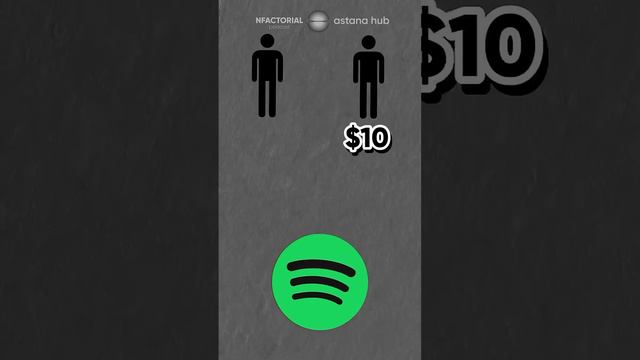 Нечестная монетизация Spotify #nfactorial #podcast #spotify #музыка смотреть онлайн