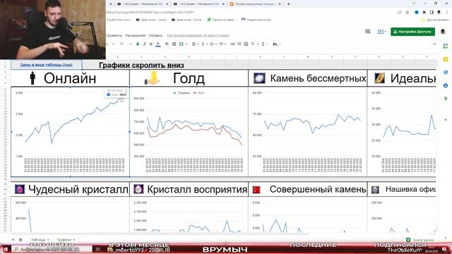 СТОИТ ЛИ ВРЫВАТЬСЯ НА COMEBACK PW 1.4.6 СЕЙЧАС? PERFECT WORLD