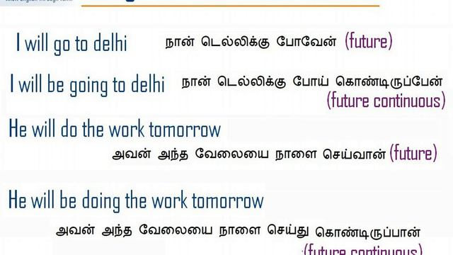 Usage Of Will Be In Tamil - Learn Usage In Future Continuous Tense, Future Tense Passive Voice