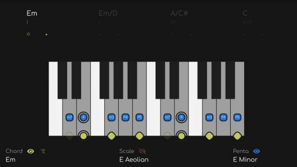 Trip Hop Jam Track | Glorious Line Cliche | Keyboard / Piano / Synth Backing Track (E Minor)