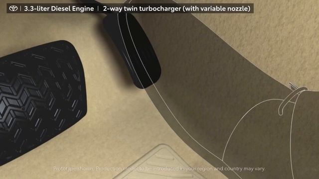 2021 Toyota Land Cruiser LC300 Official Specs and Features смотреть онлайн