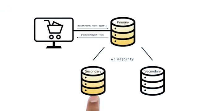 MongoDB смотреть онлайн