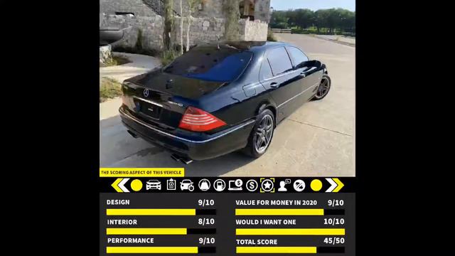 2003 Mercedes-Benz S 65 AMG Specification, Price And Performance Stats Slideshow (No Commentary) смотреть онлайн