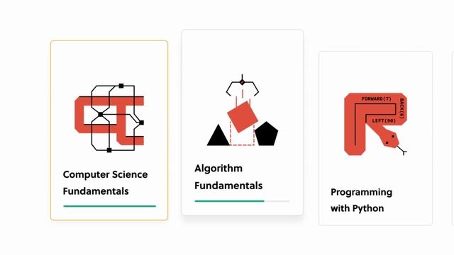 Should you learn C++ in 2023? смотреть онлайн