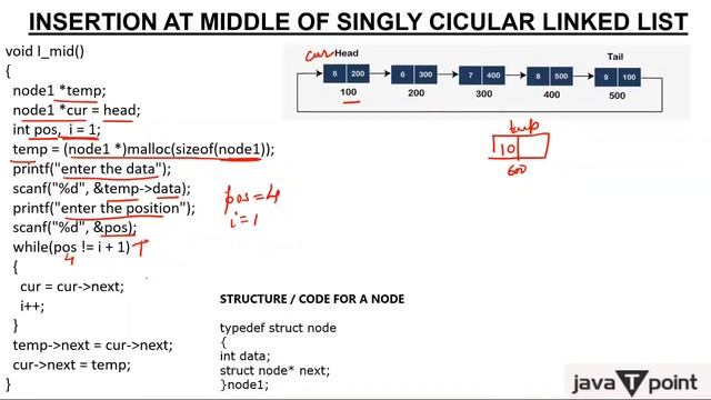 Circular Linked List - Insert Mid Position смотреть онлайн