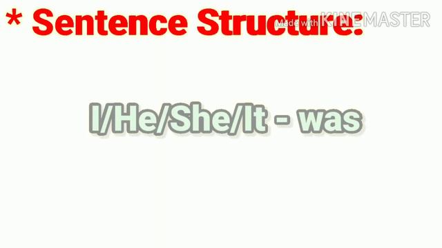 Past Continuous Tense l Tenses in English I Foundation of Grammar смотреть онлайн