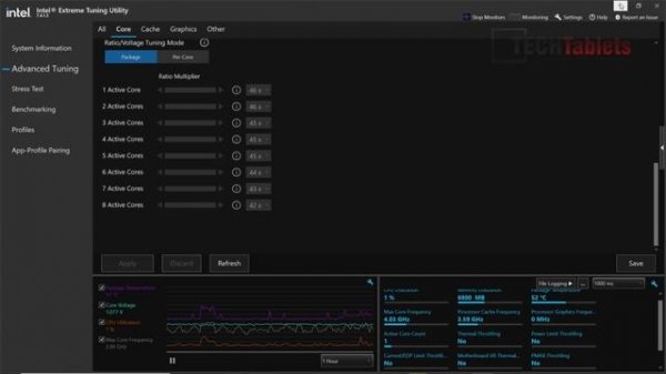 Thunderobot ZERO Review (Eluktronics Prometheus 16) RTX 3070 140W 16" Gaming Laptop