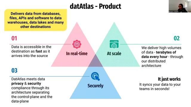 Data integration, ETL, ELT...challenges, and complexities [English] смотреть онлайн