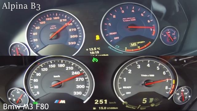 Alpina B3 vs Bmw M3 F80 смотреть онлайн