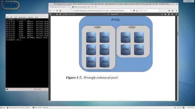 חלק שני על ZFS смотреть онлайн