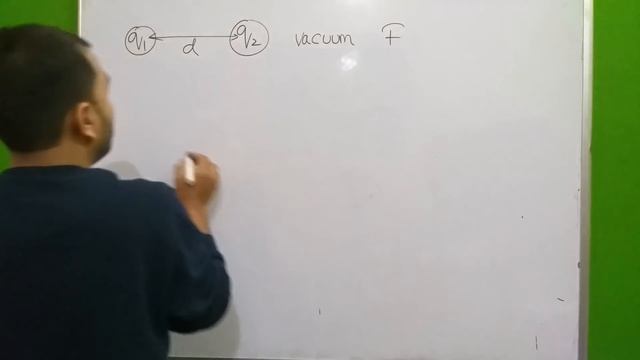 Electric Charges and Fields 03 || Permittivity and Relative Permittivity For Coulombs's Law смотреть онлайн
