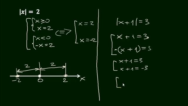 13 3 Модуль Уравнения и неравенства с модулем смотреть онлайн