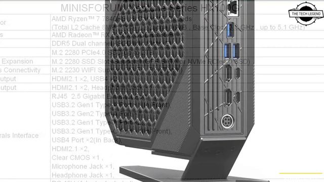 Minisforum HX100G Gaming MiniPC Launched With Ryzen 7 7840HS And Radeon RX 6650M GPU & More