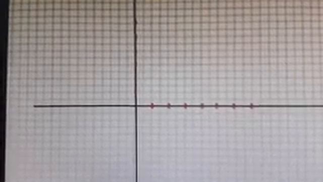 Мастер класс. Построение гиперболы в технике "изонить". смотреть онлайн