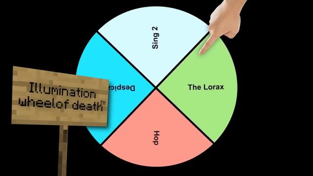 Ranking Every Illumination Movie смотреть онлайн