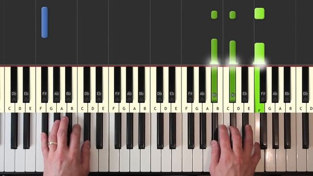 Coldplay - Clocks - piano tutorial easy SLOW - how to play - (synthesia) смотреть онлайн