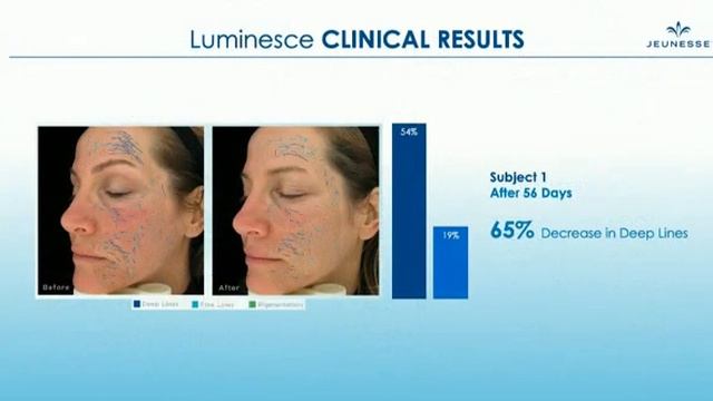 Natham Newman и косметическая линия с APT 200 смотреть онлайн