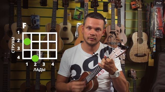 Урок укулеле #4 - Аккорды на укулеле, разбираем тему на примере смотреть онлайн