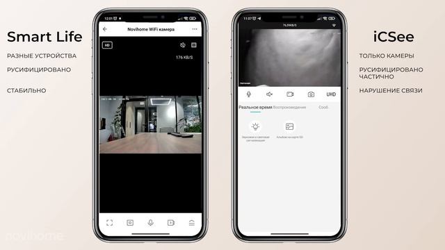 Smart Life против iCSee: сравнение приложений для управления смарт камерами ?? смотреть онлайн