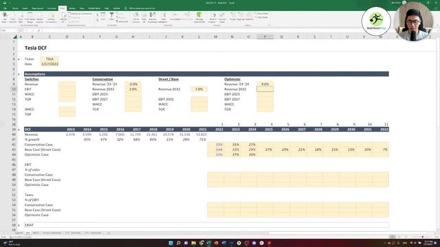 The Complete Tesla DCF Valuation Model! (2023 Edition) смотреть онлайн