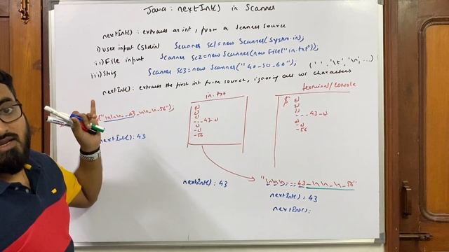 Java - nextInt() in Scanner | Hindi смотреть онлайн