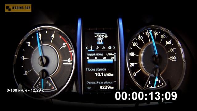 Toyota Fortuner 2.8 6АТ (2017): Разгон смотреть онлайн