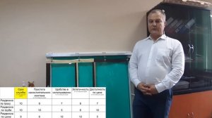 Раздвижные мягкие окна (сдвижное гибкое остекление). Виды и типы.