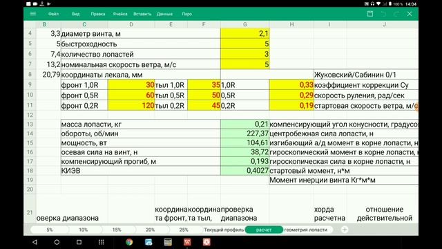 Более подробно про грубый расчёт мощности ветрогенераторов смотреть онлайн
