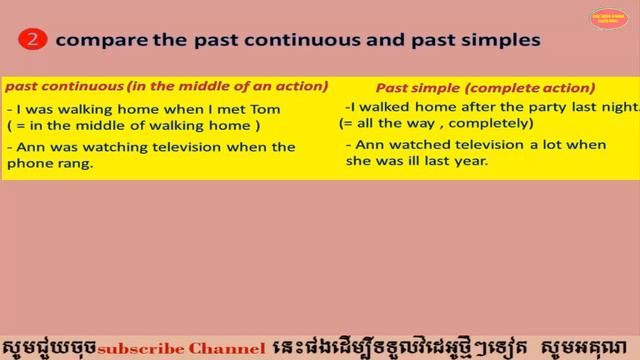 Lesson 28 Comparison of past continuous tense and simple past tense смотреть онлайн