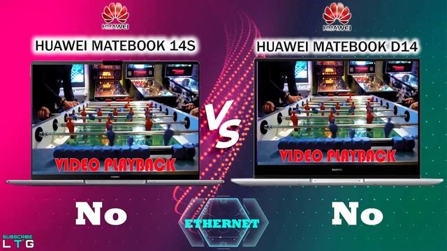 Huawei MateBook 14s vs Huawei MateBook D14 | Intel 11th Gen | Intel IrisXe | What's the difference? смотреть онлайн