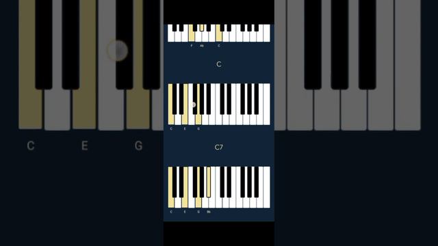 Dua Lipa - Training Season (CHORDS) смотреть онлайн
