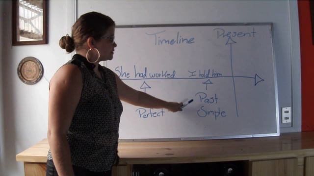 Past Perfect and Past Perfect Progressive (amazing explanation) смотреть онлайн