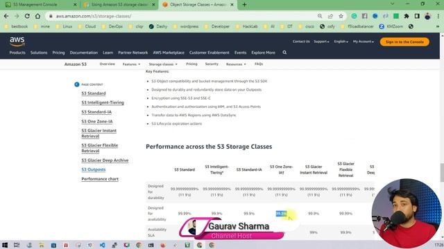 AWS Tutorials - 73 - Cost Efficiency and Performance with AWS Intelligent Tiering for S3 ( In Hindi смотреть онлайн