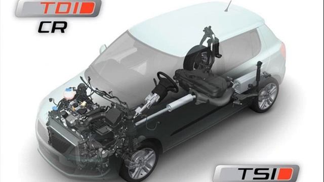 skoda fabia motoren смотреть онлайн