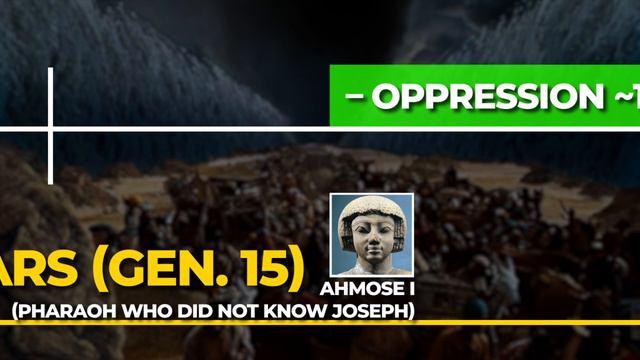 Timeline of the Exodus & the Israelites in Egypt | Pt.10 смотреть онлайн