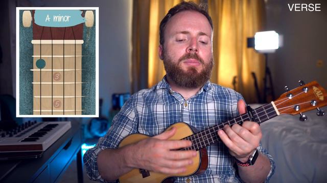 Running Up That Hill - Kate Bush (STRANGER THINGS FULL UKULELE TUTORIAL!) смотреть онлайн