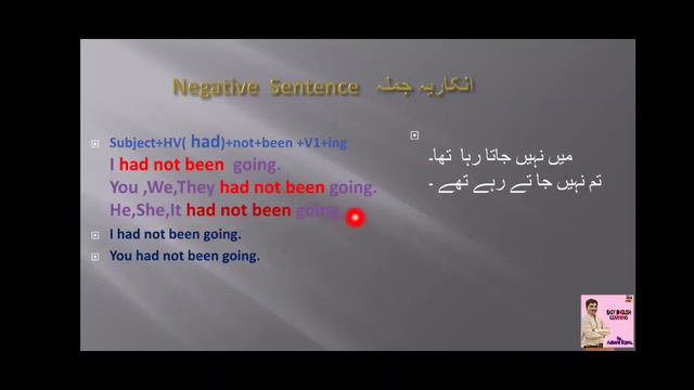 Sentence formation Past Perfect Progressive смотреть онлайн