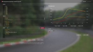 Как увеличить мощность машины в Ассетто Корса/Assetto Corsa | Galart