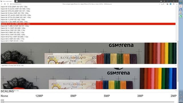 Apple Iphone 14 Pro Max camera comparison. gsmarena смотреть онлайн