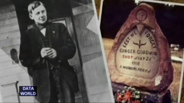 BC's First Employment Standards and Unions  (DATA WORLD)