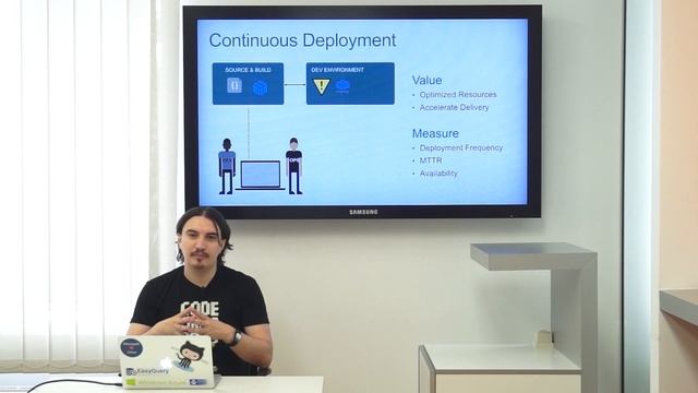 Практики и инструменты DevOps. Урок 2. Continuous Deployment смотреть онлайн
