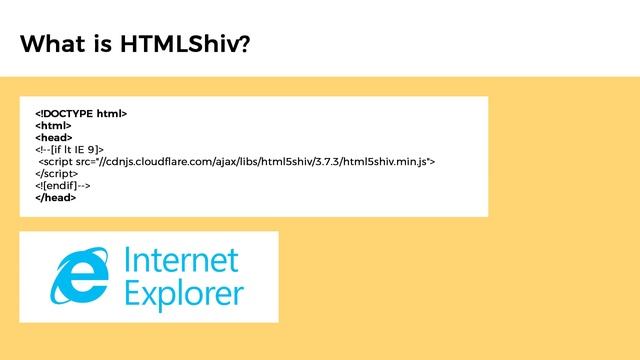 Web Designing Interview Questions and Answers (in Hindi) - Part1 | IndiaUIUX смотреть онлайн
