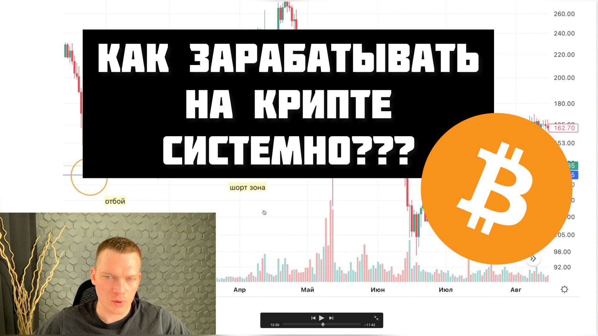 КАК ЗАРАБАТЫВАТЬ НА КРИПТЕ СИСТЕМНО? ПРОФЕССИОНАЛЬНЫЙ ТРЕЙДИНГ! смотреть онлайн