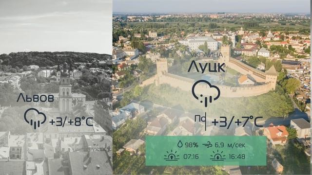 Погода на завтра, погода 21 февраля смотреть онлайн