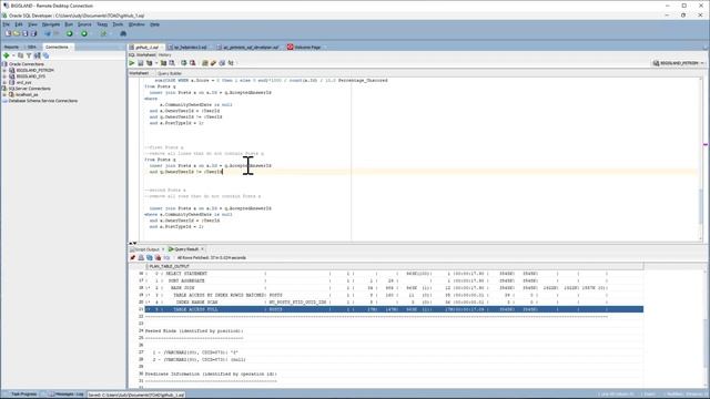 Oracle Query Performance Tuning 106 TOP StackOverflow queries - How Unsung am I? смотреть онлайн