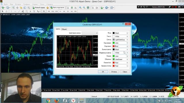 Смена фона в терминале MT4 | Changing The Background In Mt4